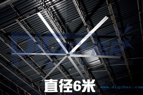 i-fan 7.6 HVLS工業(yè)風(fēng)扇